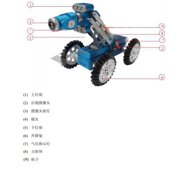 YL-CCTV管道机器人检测系统